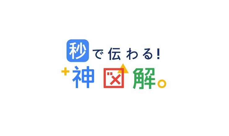 【動画】秒で伝わる神図解の見逃し配信無料視聴方法！再放送は？